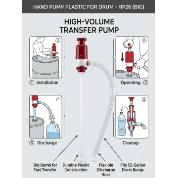 Heavy-Duty Plastic Hand Drum Pump - Model HP26 (High-Volume Liquid Transfer)