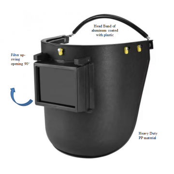 Welding Face Shield